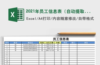 2021年員工信息表（自動提取身份證信息）免費下載