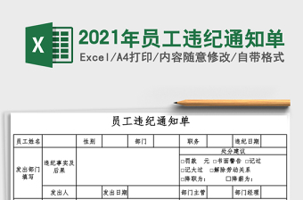 2021年員工違紀(jì)通知單