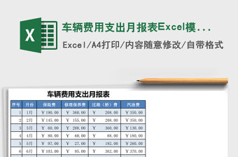 車(chē)輛費(fèi)用支出月報(bào)表Excel模板