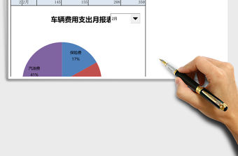 車(chē)輛費(fèi)用支出月報(bào)表Excel模板