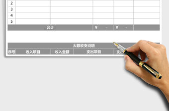 公司資金狀況周報表資金周簡報Execl表格