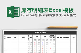 庫存明細表Excel模板