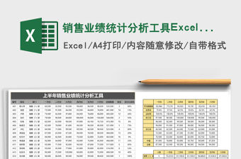 銷售業績統計分析工具Excel表格模板