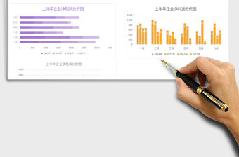 企業凈利潤分析報表Excel模板