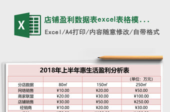 店鋪盈利數(shù)據(jù)表excel表格模板
