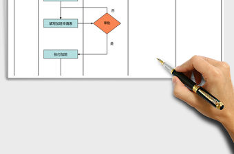 2021年員工加班申請流程圖