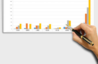 2021年人力資源各部門人員統計報告