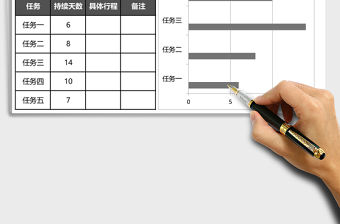 活動策劃進度表甘特圖Excel表格