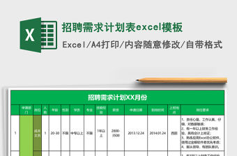 招聘需求計(jì)劃表excel模板