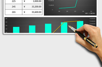 2021年薪資與業(yè)績(jī)的關(guān)系圖免費(fèi)下載