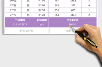 紫色鏡面發光銷售統計表excel模板