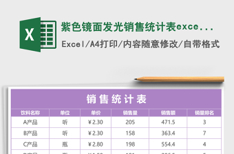 2022抗疫期間口罩生產(chǎn)銷售統(tǒng)計表