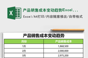 產(chǎn)品銷售成本變動(dòng)趨勢(shì)Excel模板