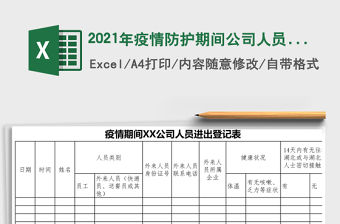 2021年疫情防護(hù)期間公司人員進(jìn)出登記表