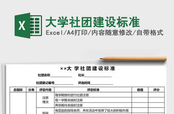 大學(xué)社團(tuán)建設(shè)標(biāo)準(zhǔn)