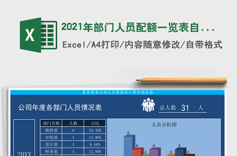 2021年部門人員配額一覽表自帶兩種風(fēng)格免費(fèi)下載