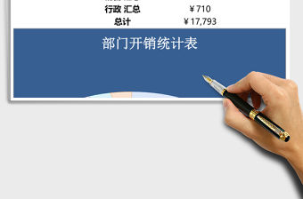 公司部門開銷統(tǒng)計表