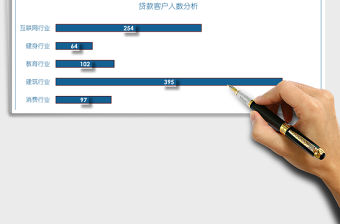機構貸款客戶需求統計分析Excel模板