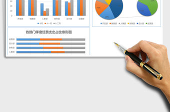 經(jīng)費(fèi)季度支出財(cái)務(wù)報(bào)告統(tǒng)計(jì)表Excel模板