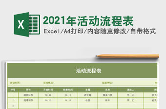 2021年活動流程表