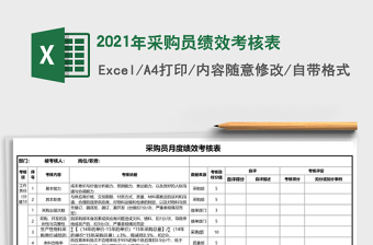 2021年采購(gòu)員績(jī)效考核表