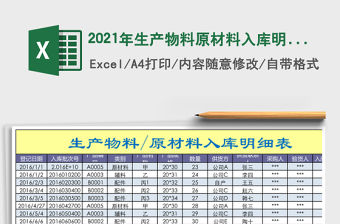 2021年生產物料原材料入庫明細表