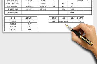 個人旅游詳細計劃表