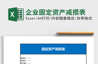 企業固定資產減損表
