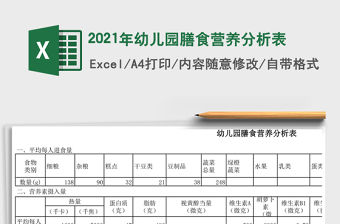 2021年幼兒園膳食營養分析表