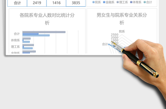 院校學生男女比例統(tǒng)計分析excel模板