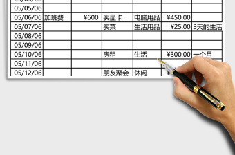 家庭費(fèi)用收支表明細(xì)