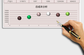 產品數據分析表excel表格模板