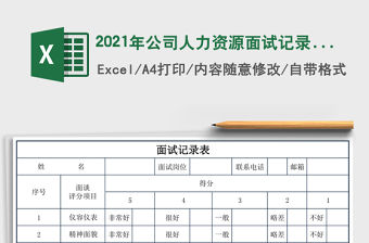 2021年公司人力資源面試記錄表