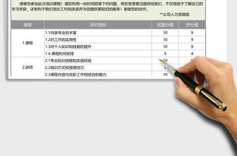 2021年培訓效果評估表（現場課程評價）
