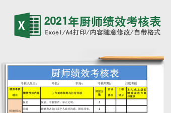 2021年廚師績效考核表