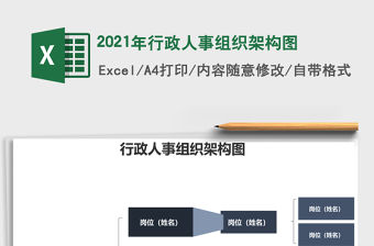 2021年行政人事組織架構圖