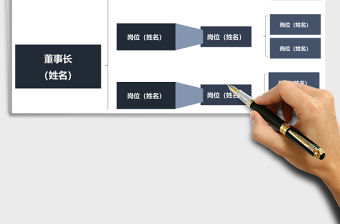 2021年行政人事組織架構圖