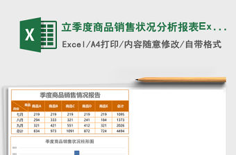 立季度商品銷售狀況分析報(bào)表Excel模板