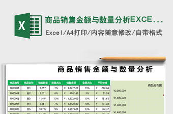 商品銷售金額與數量分析EXCEL表格模板
