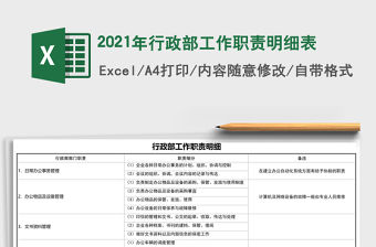 2021年行政部工作職責(zé)明細(xì)表