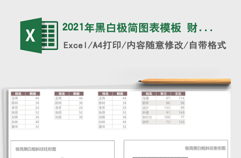 2021年黑白極簡圖表模板 財(cái)務(wù)營銷報(bào)表人力資源