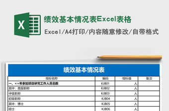 績效基本情況表Excel表格