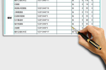 木工材料試算清單