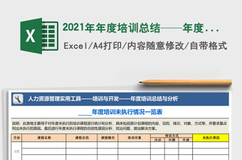 2021年年度培訓總結——年度培訓未執行情況一覽表