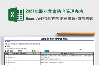 2021年職業(yè)危害防治管理辦法
