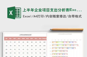 上半年企業項目支出分析表Excel模板