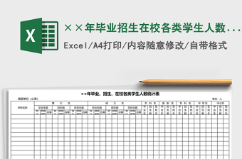 ××年畢業(yè)招生在校各類學(xué)生人數(shù)統(tǒng)計表