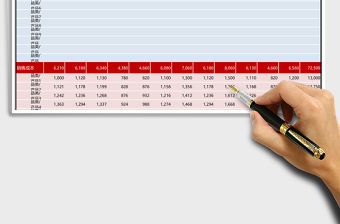 企業年度收支利潤表