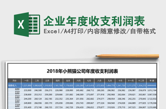 企業(yè)年度收支利潤表