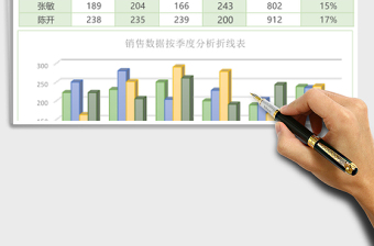 可視化分析銷售報表Excel模板